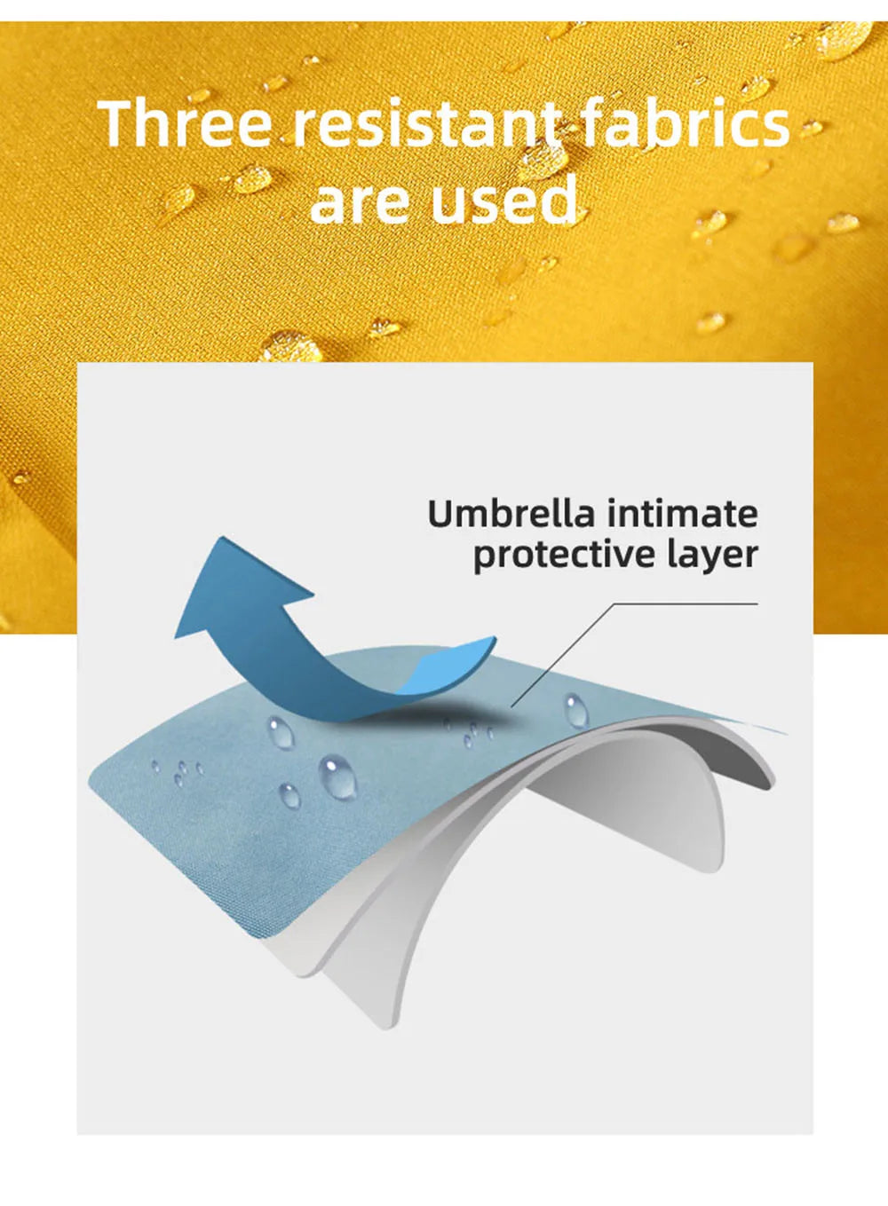 Dog Raincoat Waterproof Dog Rain Jacket with Hood Reflective Dog Rain Coat with Leash Hole Lightweight Waterproof Puppy Clothes